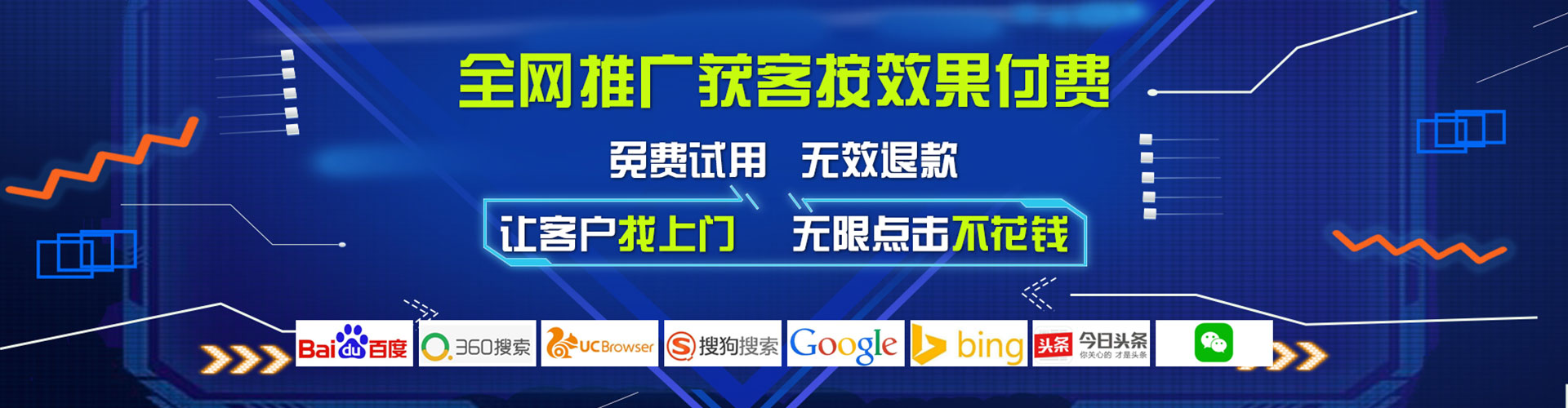汉口sem优化